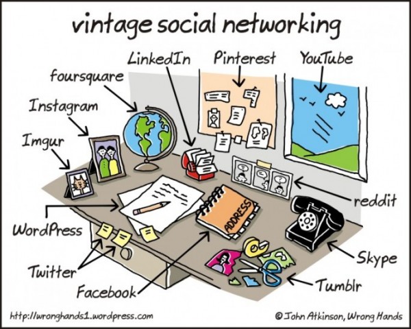 vintage-social-networking-685x548-e1364806558424